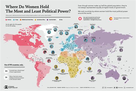 Mapped Where Women Hold The Most And Least Political Power Telegraph