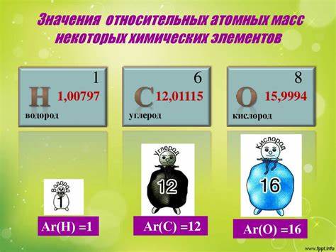 Относительная атомная и относительная молекулярная масса - презентация Картинка - Относительная атомная и относительная молекулярная масса - презентация