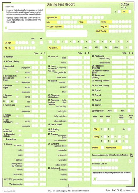 Driving Test Score Sheet