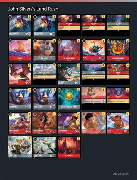 John Silver\'s Land Rush Lorcana Deck | Lorcana.gg