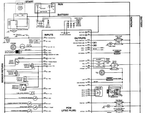 Are you looking for 08 ram infinity speaker wiring diagram free ? Stereo Wiring Diagram For 98 Dodge Dakota - Wiring Diagram