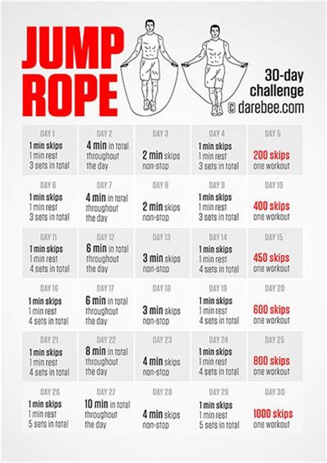Day Chest Challenge Exercise Pinterest Th Workout And Exercises