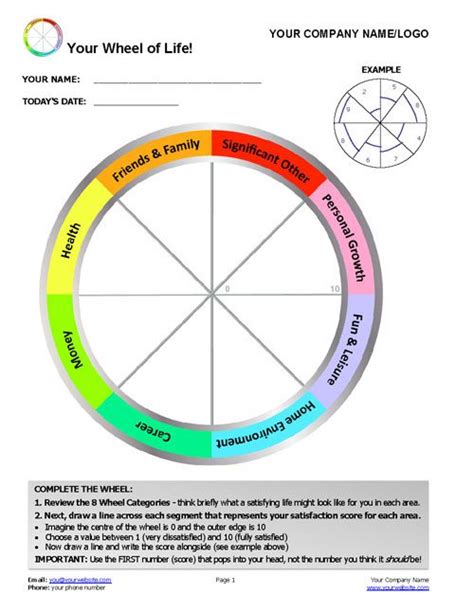 Watch Coaching Tools Clinic 3 New Ways To Use The Wheel Of Life