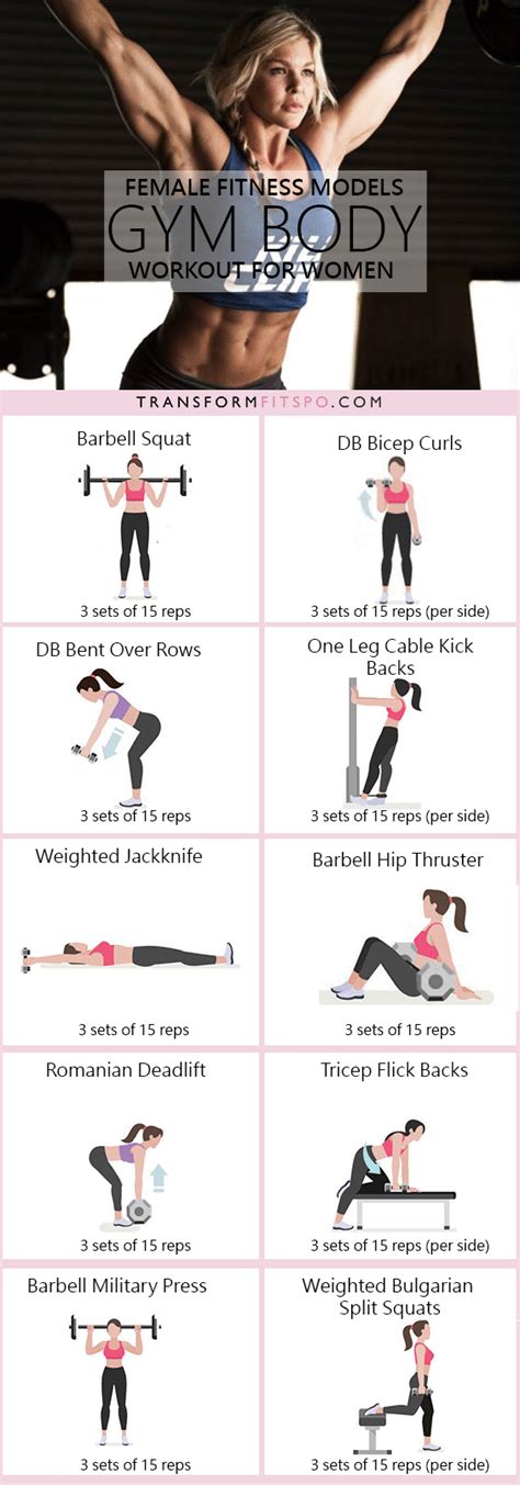 Pin On Workouts And Advice
