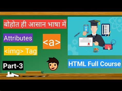 What Is Html Attributes In Hindi Html Tags And Attributes Anchor Tag In Html Image Tag In
