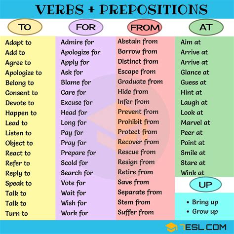 Verb Preposition 1 7 E S L