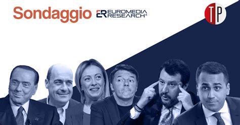 Tutto è avvenuto in una riunione di capidelegazione molto agitata con i ministri giorgetti, gelmini, patuanelli, speranza e franceschini e il sottosegretario garofoli. Sondaggi elettorali Euromedia: governo Draghi piace al 22 ...