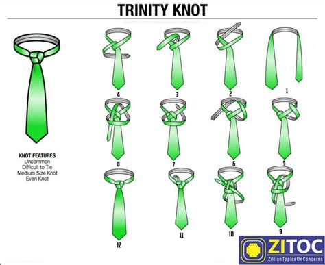 Victoria Knot How To Tie A Tie Step By Step Guide Zitoc