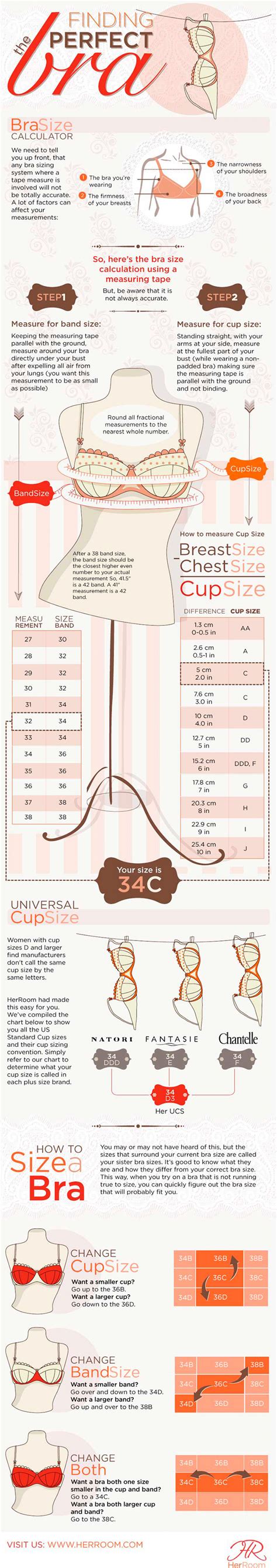 Learn how to measure bra size and check your bra cup size in the chart given here for perfect bra fitting. Finding The Perfect Bra | Visual.ly