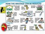 Various Ways To Save Electricity Images