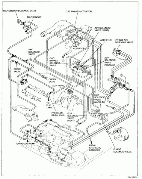 Mazda tribute service repair manual mazda tribute pdf. 2001 Mazda Mpv Engine Diagram | Automotive Parts Diagram Images