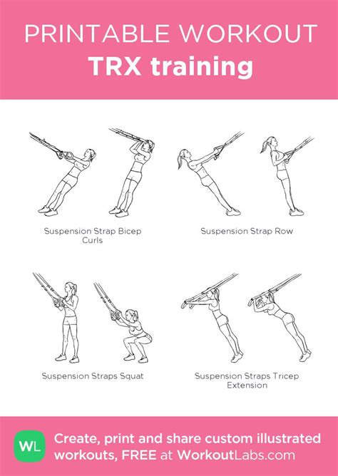 Trx Training Trx Training Trx Printable Workouts