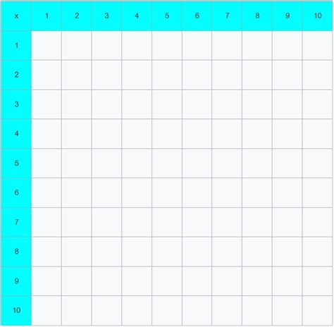 Tabelle der bunten verantwortung für kinder mit dem namen des kindes und 8 räume, um verschiedene aufgaben hinzuzufügen. Kleines Einmaleins - 1x1 - Xobbu