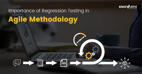Full regression testing encompasses all regression test cases. Importance of Regression Testing in Agile Methodology for ...