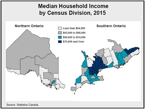 Income 2016 Census Highlights Ontarioca