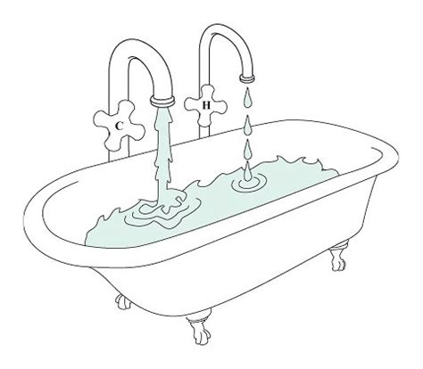 I agree, filling bath tubs makes a lot of sense and could hold a boat load of water compared to many other sources. Numberplay: Steven Strogatz and The Joy of x, Part 2 - The ...