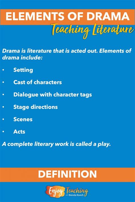 How To Teach Elements Of Drama Or Plays