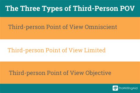 What Is Third Person Point Of View And How Can You Use It In Your Writing 2023