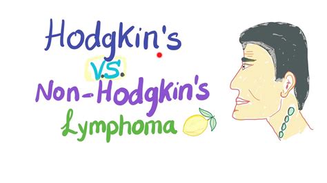 Hodgkins Vs Non Hodgkins Lymphoma Youtube