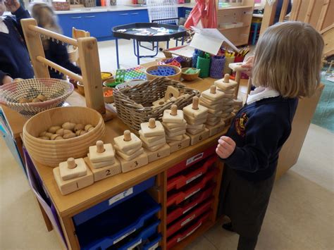 Continuous provision in EYFS - Early Education