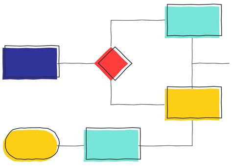 Download Diagrama De Flujo Online Lucidchart Png Midjenum Images