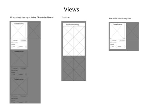 ZBSee: UX design process