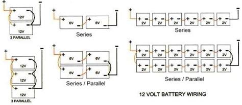12 Volt Parallel Battery Wiring Diagram