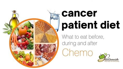 Cancer Patient Diet Food To Eat And Avoid Diet2nourish