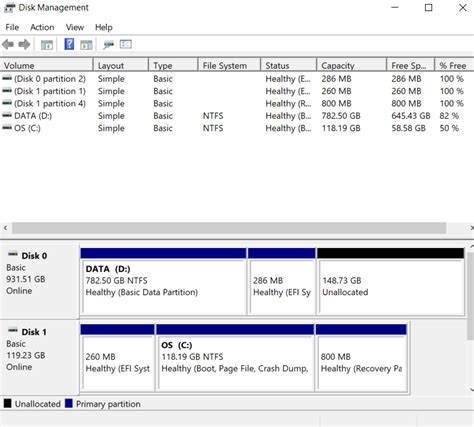 Format EFI Partition In Windows