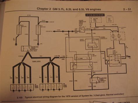 1979 Cadillac Eldorado Wiring Diagram | WIRING DIAGRAM TUTORIAL