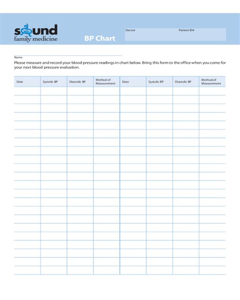 Bp Chart By Age Where Can I Find A Chart Of Blood Pressure Levels