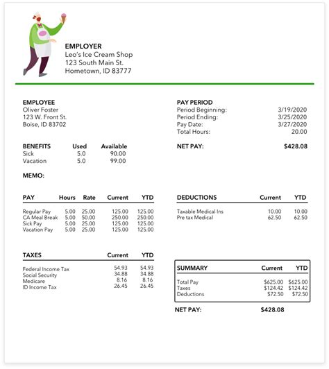 What Is A Pay Stub Guide To Employee Pay Stubs Quickbooks