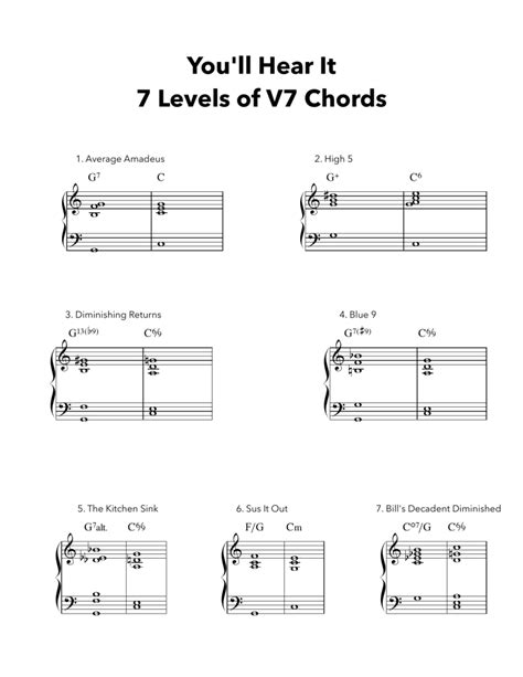 7 Levels Of V7 Chords