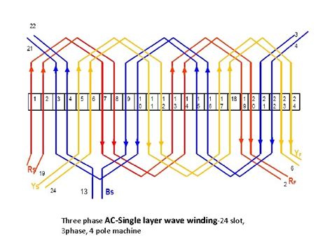 Single Phase Motor Winding Diagram Rapidlasopa