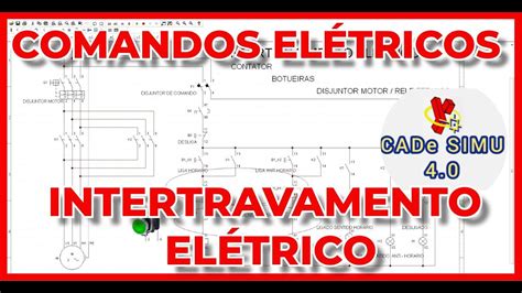 Intertravamento ElÉtrico Comando ElÉtricos Cade Simu Youtube