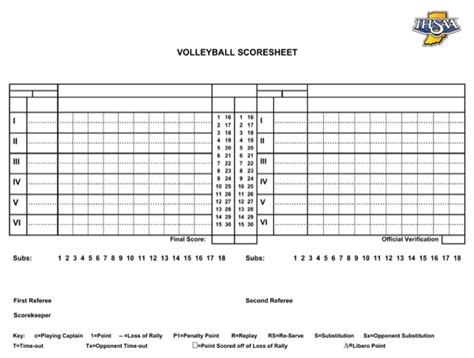 Download Basic Volleyball Scoresheet For Free Formtemplate