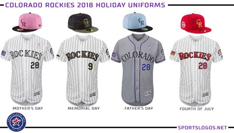 Colorado Rockies 2018 Holiday Uniforms Sportslogosnet News
