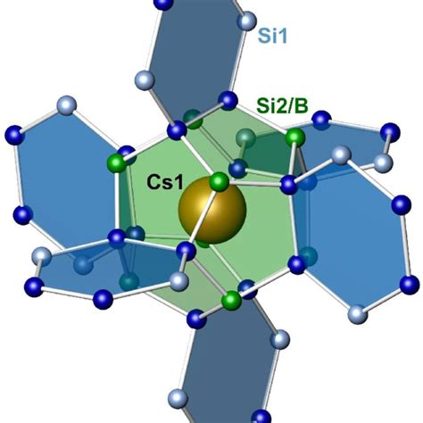 Crystal Structure Of Cs 8 B 8 Si 38 Six Membered Rings Around The