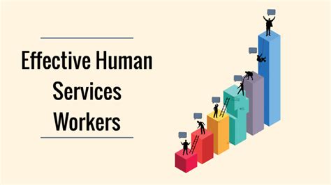 Effective Human Services Workers By Tesea Laise Coleman