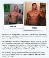 Photos of Ape Testosterone Side Effects