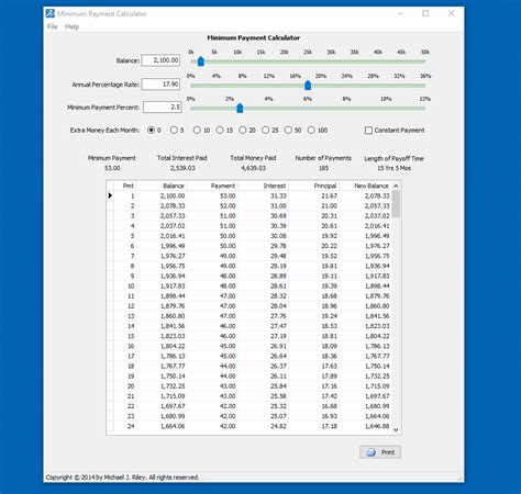 How much you end up paying in interest is a function of the interest rate (apr) your credit card charges and the balance you owe. Minimum Payment Calculator - The true cost of credit cards