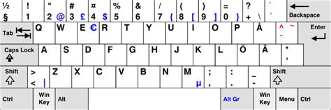 Help Scandinavian Keys On Ansi Keyboards Rmechanicalkeyboards