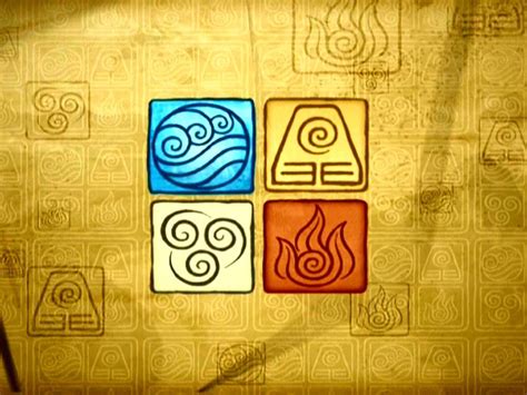 Avatar The Last Airbender Backgrounds Wallpaper Cave