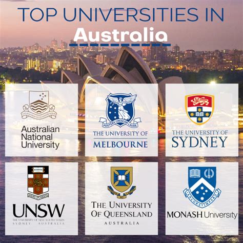 University List Of Australia Sydney Cheap Universities