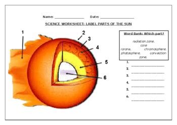 Parts Of The Sun Diagram Worksheet