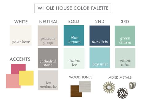 We did not find results for: Example whole house color palette from Décorography ...