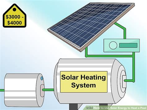 Choosing a heat pump pool heater. 3 Ways to Use Solar Energy to Heat a Pool - wikiHow
