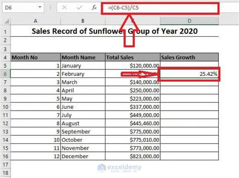 How To Calculate Sales Growth In Excel Haiper