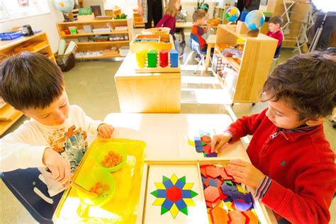 ¿cÓmo Se Debe Aplicar El MÉtodo Montessori En Casa