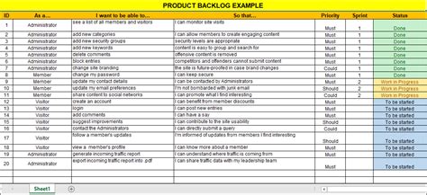 Product Backlog Example With User Stories User Story Product Backlog
